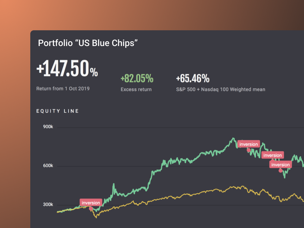 Cognitive Pro portfolio builder co-pilot investment management